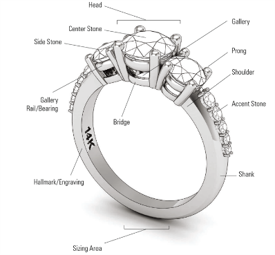 Wedding ring settings on sale without center stone