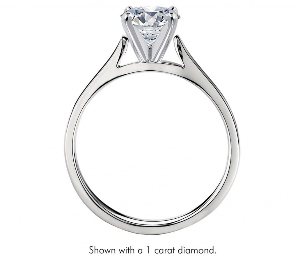 Different Ring Settings | Your Diamond Guru