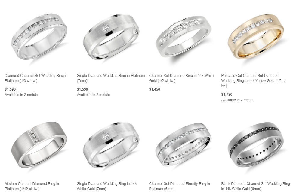 Diamonds on Men’s Wedding Rings | Latest Trending Designs