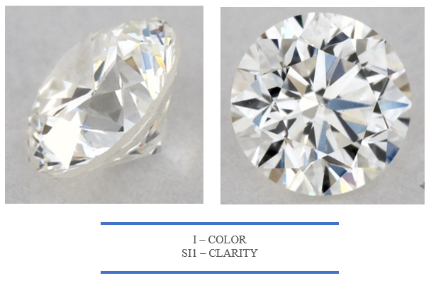 Diamond Clarity Comparison Chart