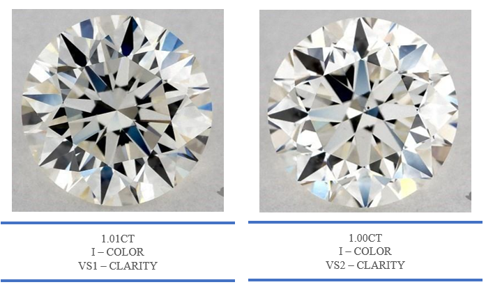 Vs1 Diamond Chart