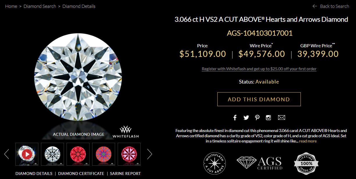Flawless Diamond Price Chart