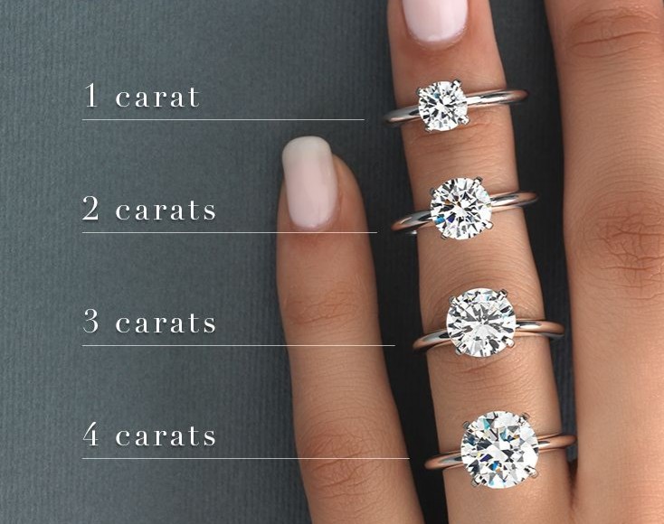 4 Carat Diamond Ring Solitaire