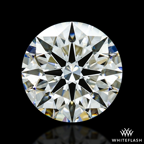 Flawless VS Internally Flawless Diamonds | Your Diamond Guru